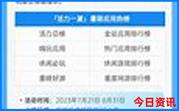 现在适合去什么地方旅游