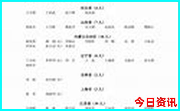 北京适合小孩玩的地方排行榜