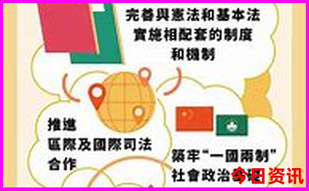 毕节十大免费景区
