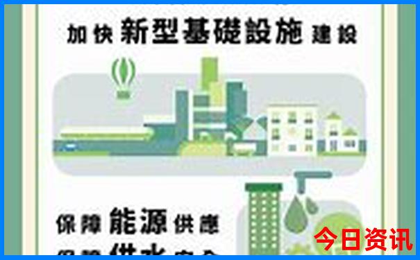 适合长期居住又低消费的城市
